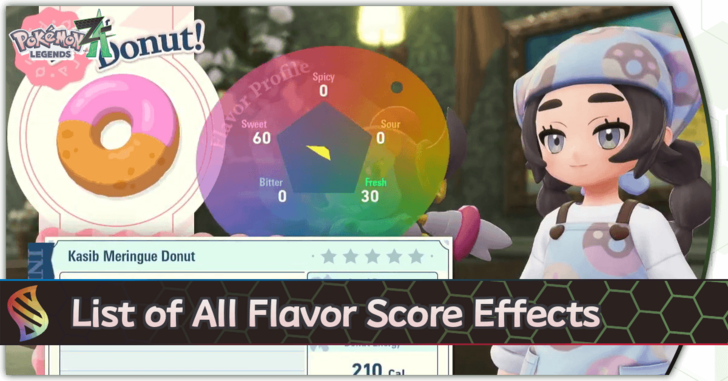 Pokemon Legends Z-A List of All Flavor Score Effects