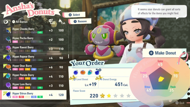 Making an Almost 2-Star Donut