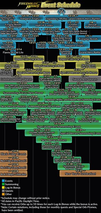 Fire Emblem Heroes Calendar December to January 2026 FEH