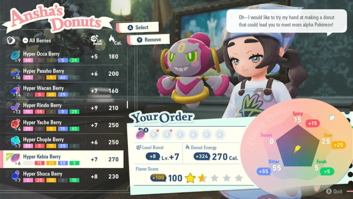 Making a Bitter Donut