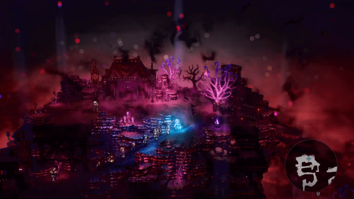 Location the Ring Points