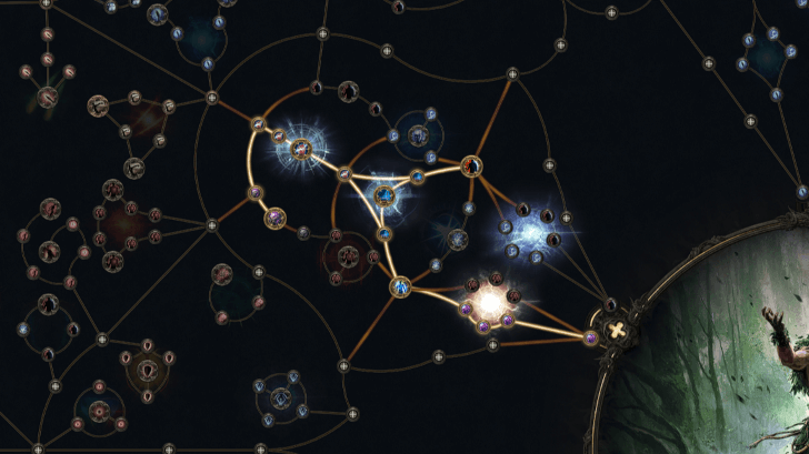 Frost Wolf Druid Leveling Passive Tree