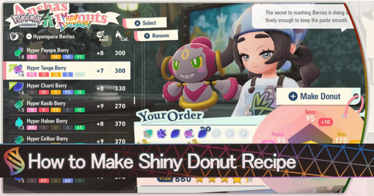 How to Make Shiny Donut