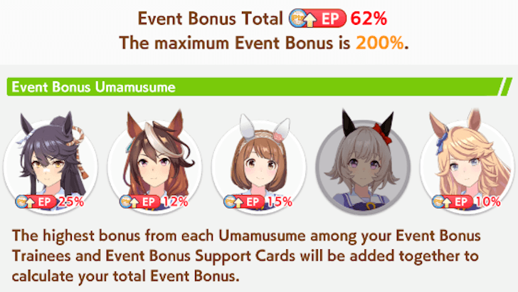 Maximize Event Bonus Autumn