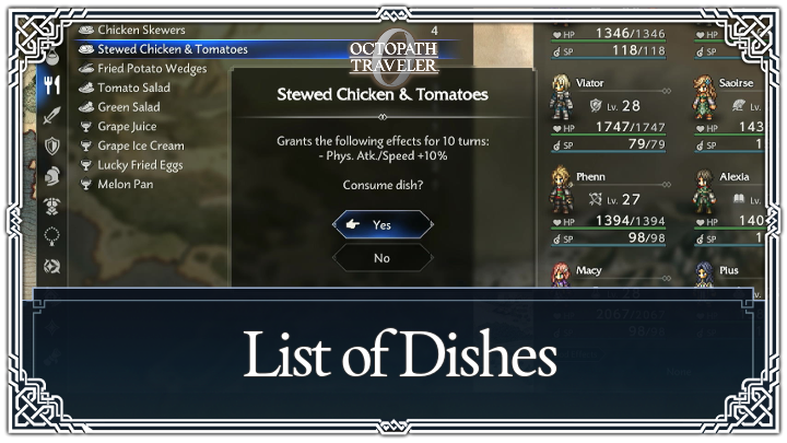 List of Dishes