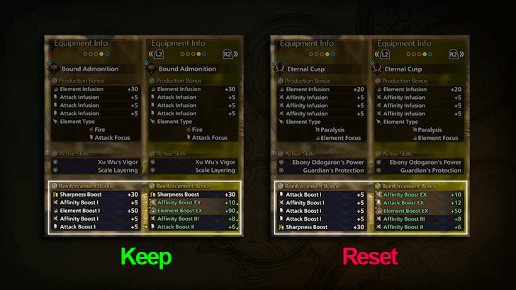 Reinforcement Bonuses Can be Amended