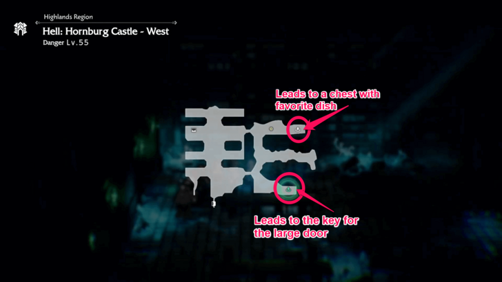 Holes on the Library Floor