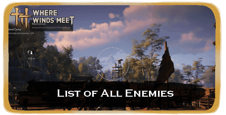 List of all Enemies