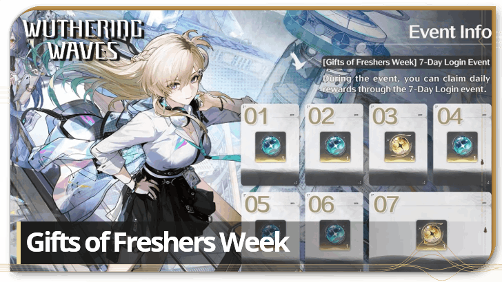 Wuthering Waves 3.0 - Gifts of Freshers Week