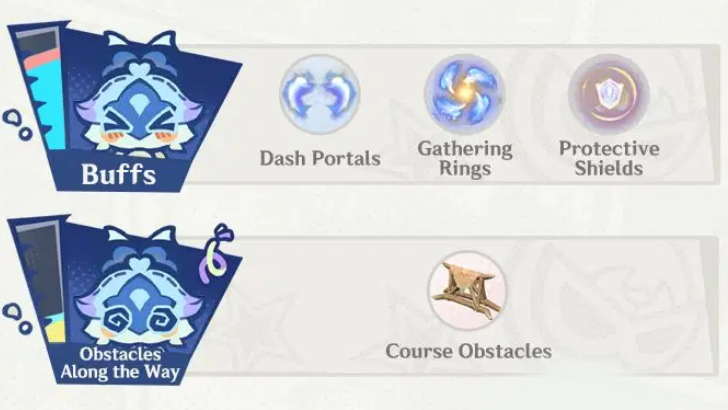 Genshin - Frontier Recon