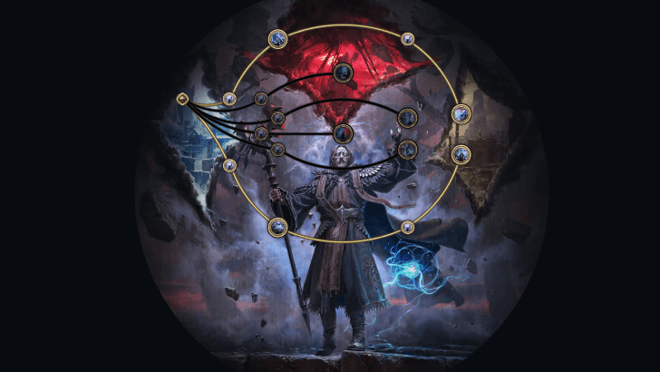 Frost Wolf Ascendancy Passives