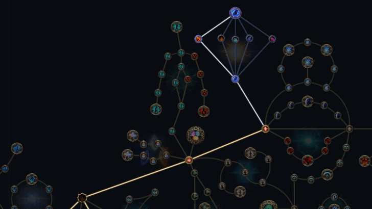 Frost Wolf Fifth Passives