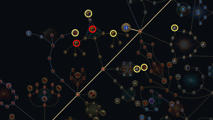 Frost Wolf Sixth Passives