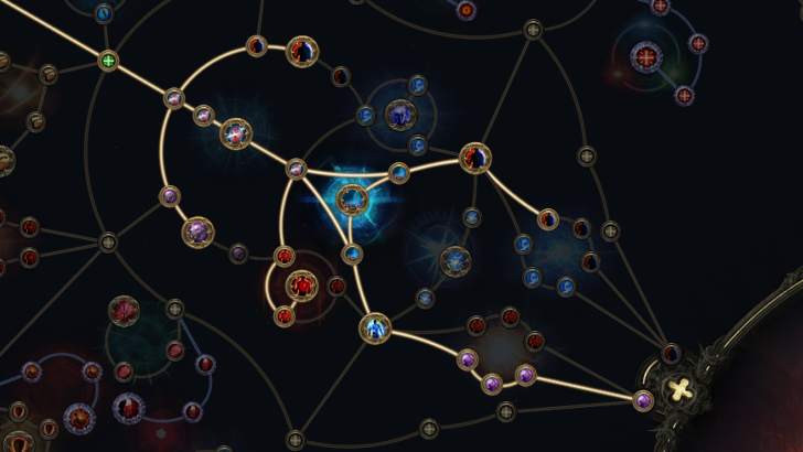 Tanky Bear Shaman First Passives