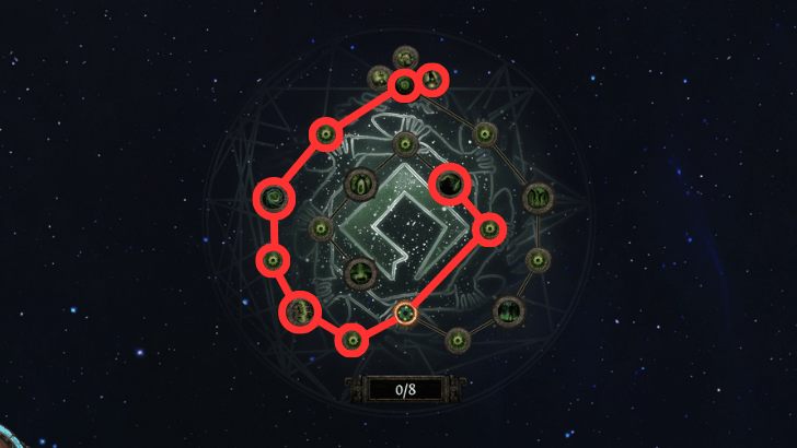 Abyssal Atlas Skill Tree