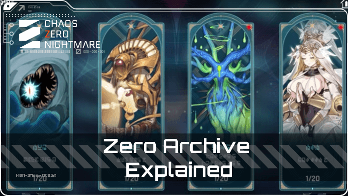 Zero Archive Explained