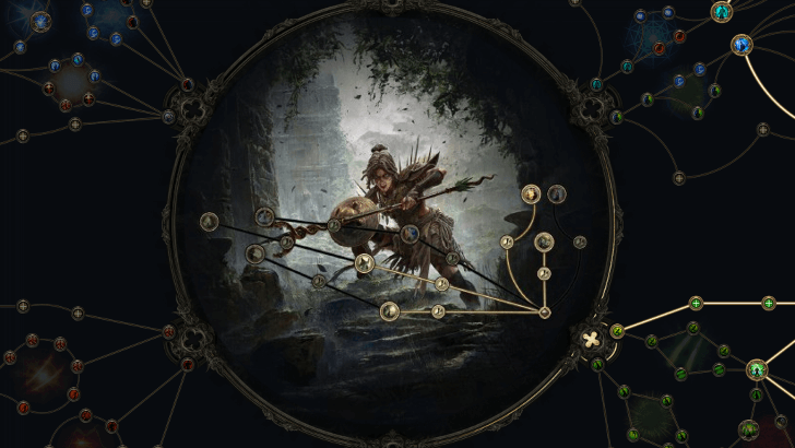 Wyvern Rend Ascendancy Passives