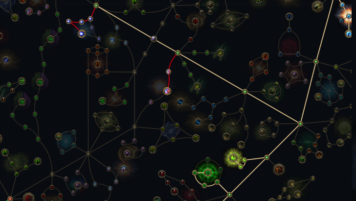 Wyvern Rend Fifth Passives