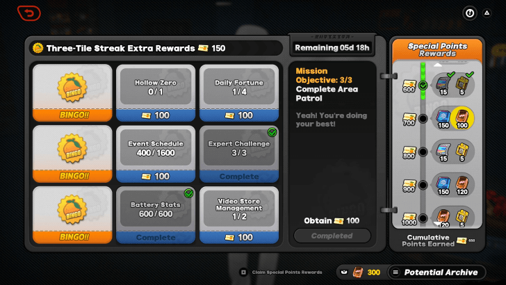 Get Daily Performance from Ridu Weekly