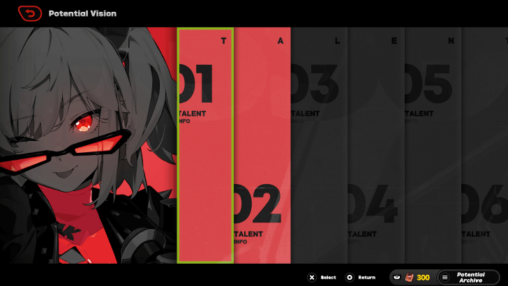 Potential Silhouettes