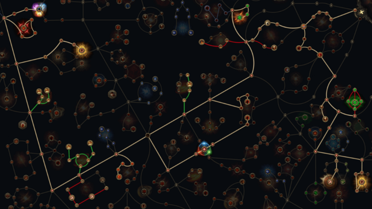 Shield Wall Warcry Passive Tree