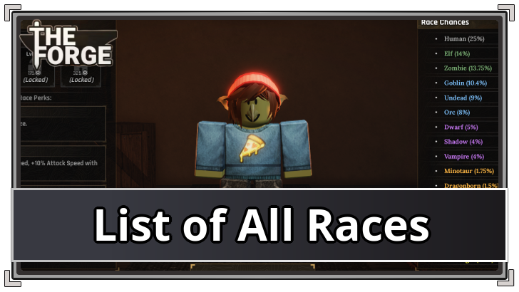 The Forge List of All Races