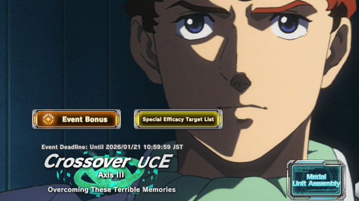 Crossover UCE Axis III