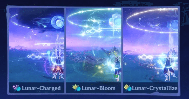 Genshin - Different Effects