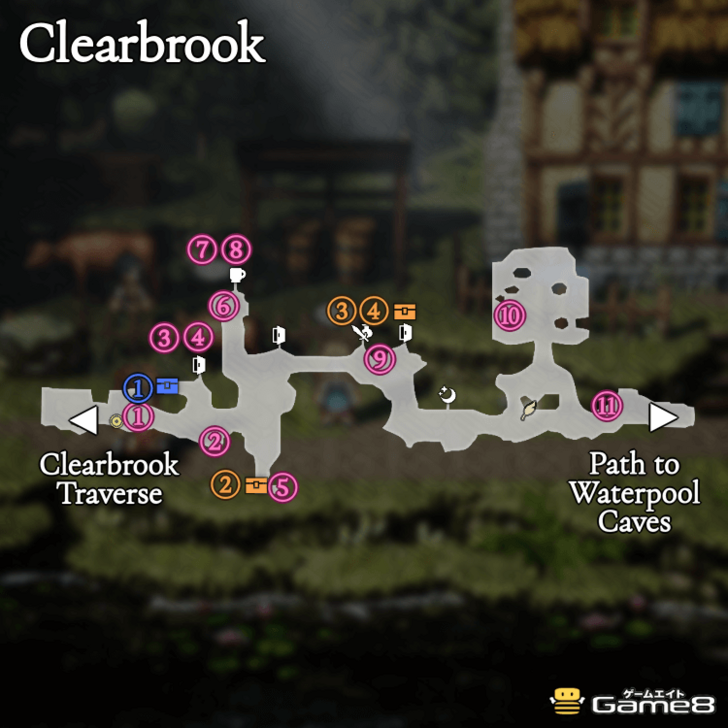 Octopath Traveler 0- Clearbrook Map