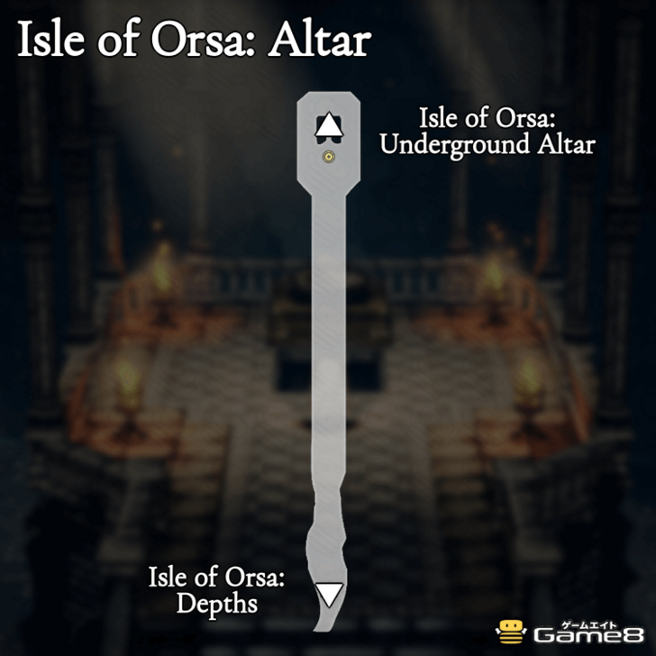 Octopath Traveler 0- Isle of Orsa: Altar Map