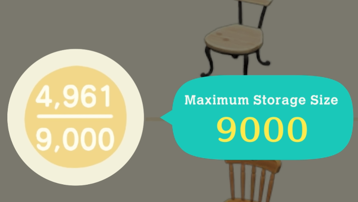 Maximum Storage at 9000