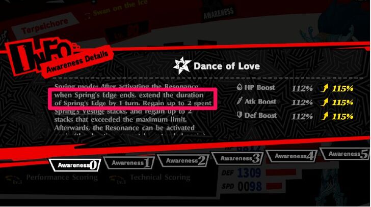 Persona 5 X - Frostgale Mont Awareness 6