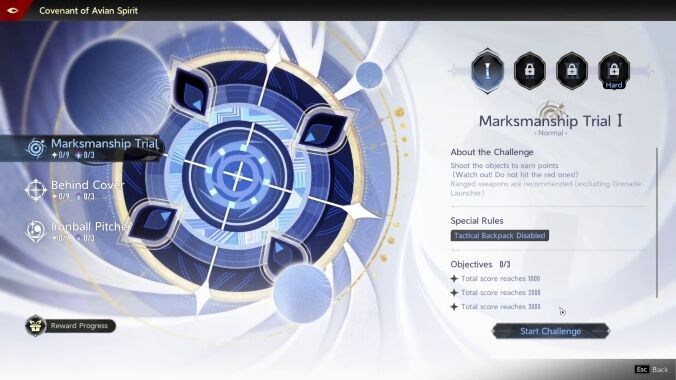 Covenant of the Avian Spirit Event Menu