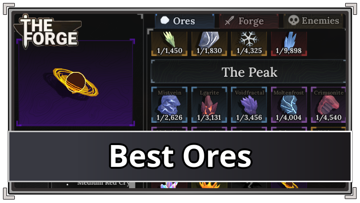 Best Ores