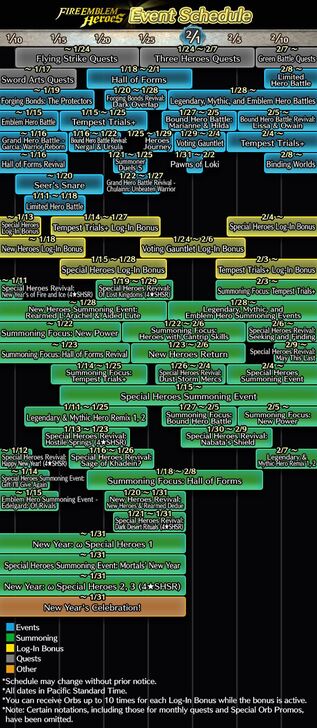 Fire Emblem Heroes Calendar January to February 2026 FEH