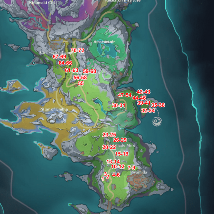 Genshin - Pine Amber