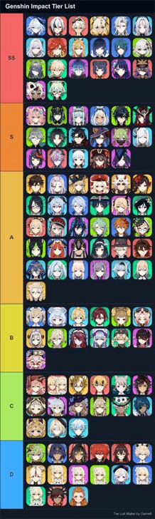 Genshin - 6.2 Contest Winner by INVINCIBLE_XD