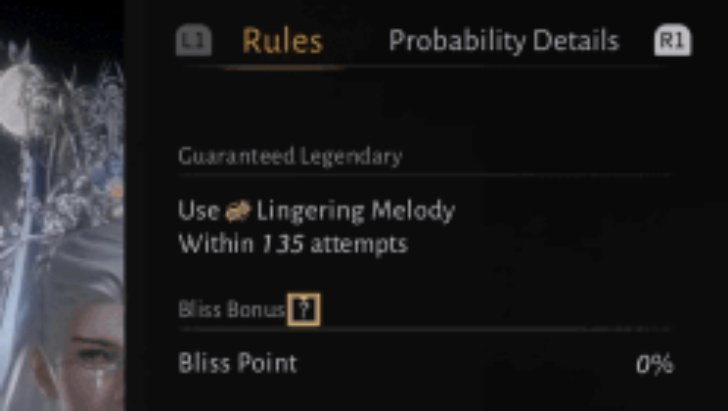 Spending Lingering Melodies