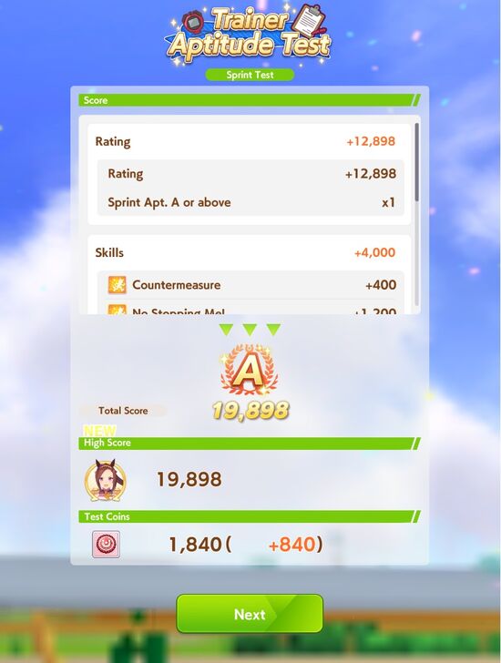 Trainer Aptitude Test A Aptitude