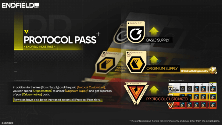 Protocol Pass