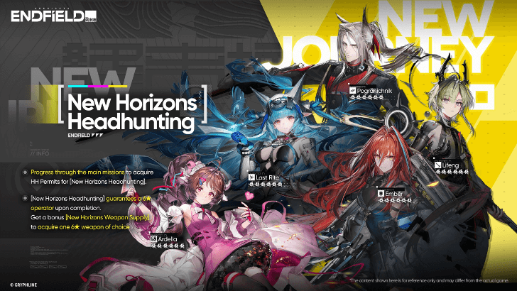 New Horizons Headhunting Beginner Banner