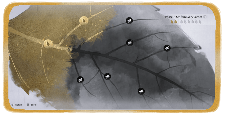 WWM - Trouble All Around