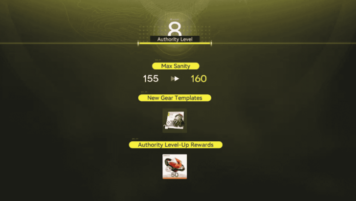 Authority Level.png