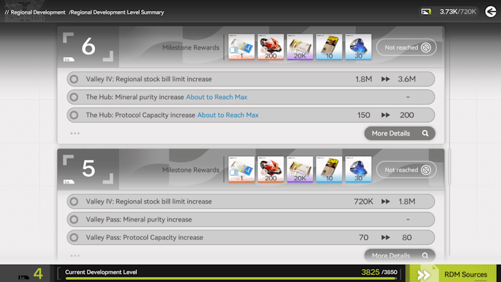 Regional Development