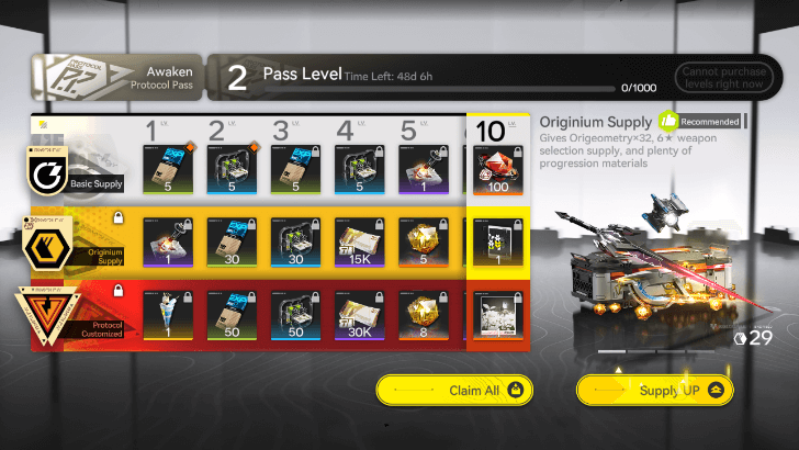 The Protocol Pass and its Tiers