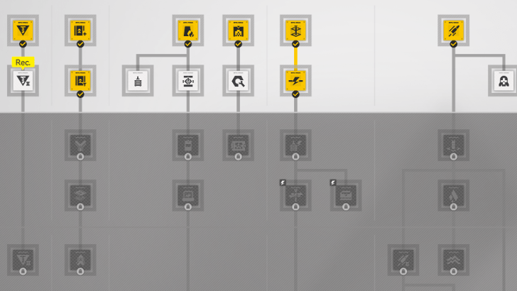 Protocol Dataloggers Give AIC Index