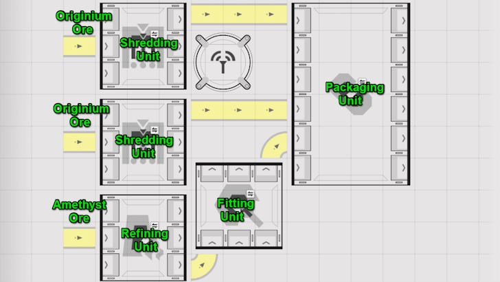 Battery Production Line