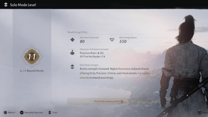 Currently at Breakthrough 11