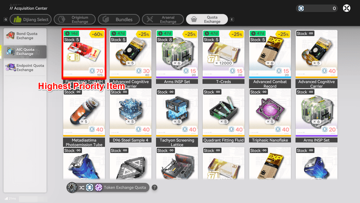 Arknights Endfield AIC Quota High Priority Item