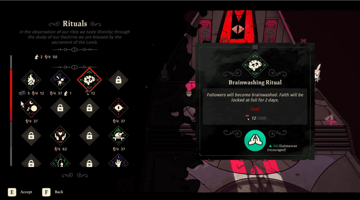 Unlock and Use For the Brainwashing Ritual